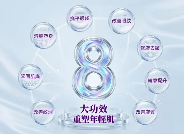 由內而外全方位緊膚