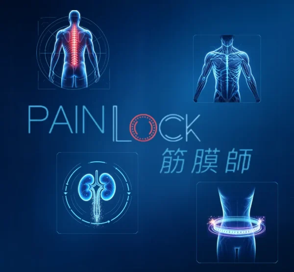 PainLock4大功效