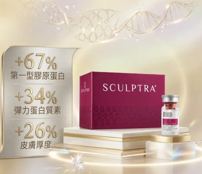 Sculptra® Sculptra®如何激活自體膠原蛋白增生?