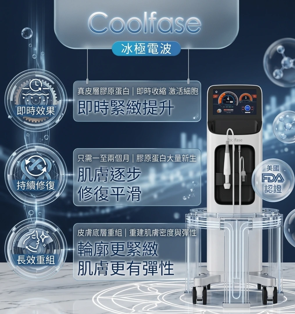 Coolfase療效 Coolfase發揮過程