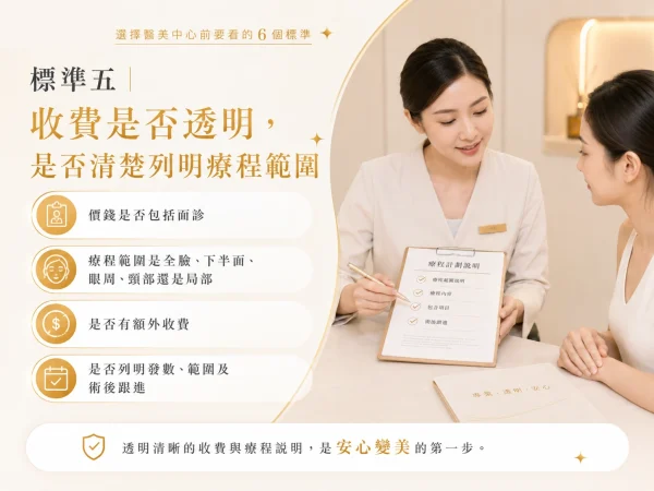 收費透明，清楚列明療程範圍