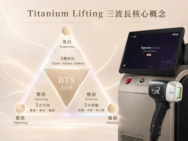 3波段核心概念