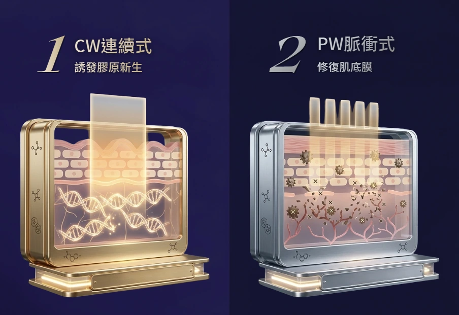 CW / PW