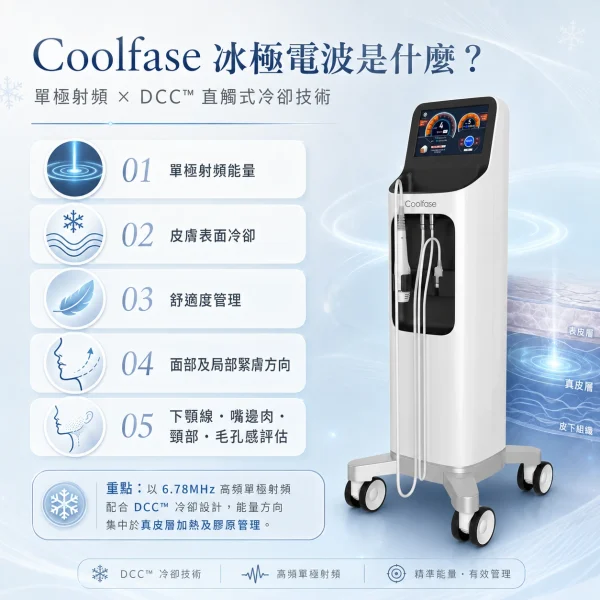 Coolfase是什麽