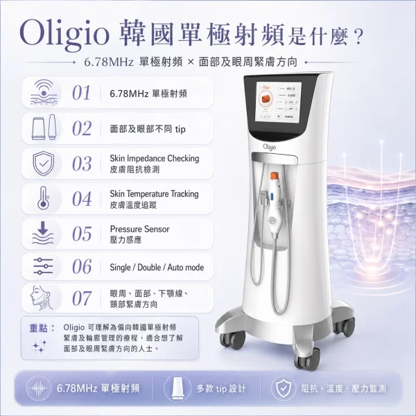 Oligio是什麽