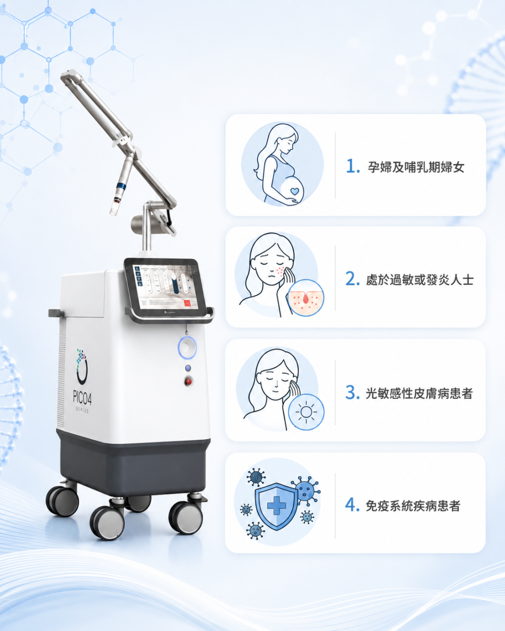 哪些人不適合進行Pico4Genius療程? 不適合進行Pico4Genius療程的人士