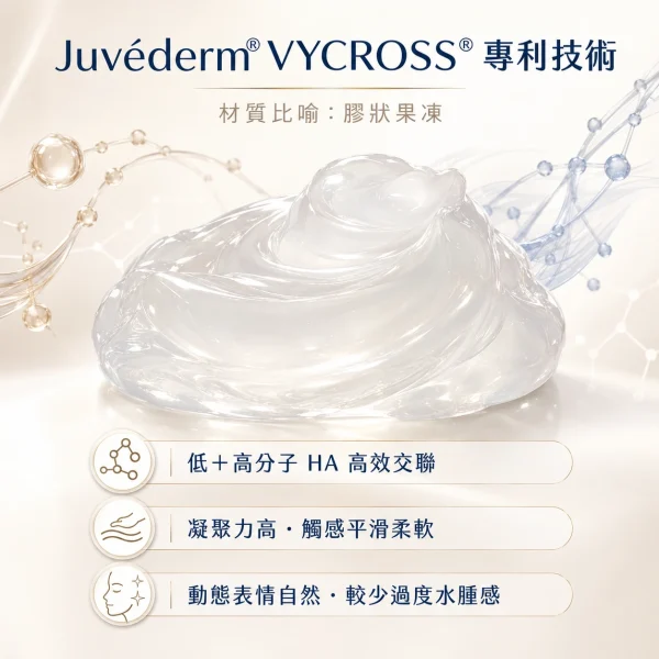 Juvéderm