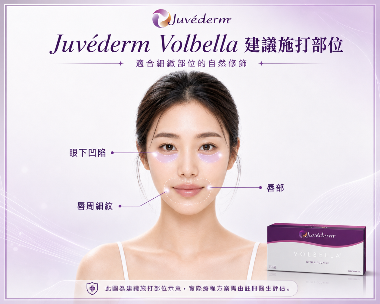 Juvéderm Volbella建議施打部位 Juvéderm Volbella有甚麼特性?
