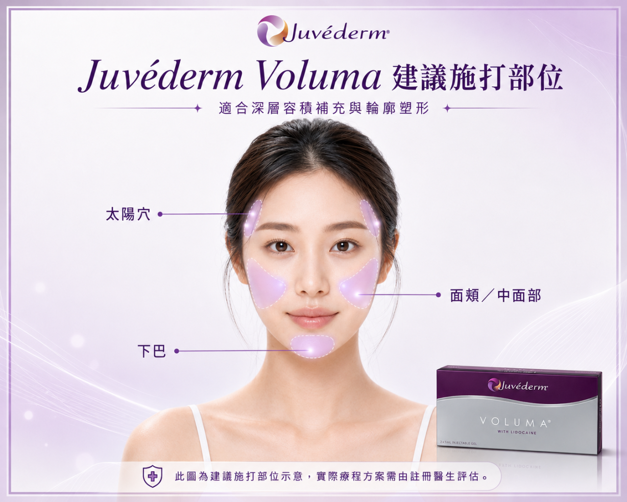 Juvéderm Voluma建議施打部位 Juvéderm Voluma有甚麼特性?