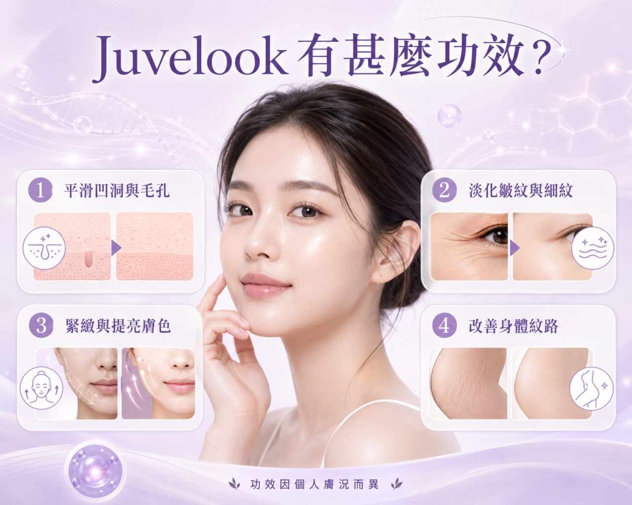 Juvelook4大功效
