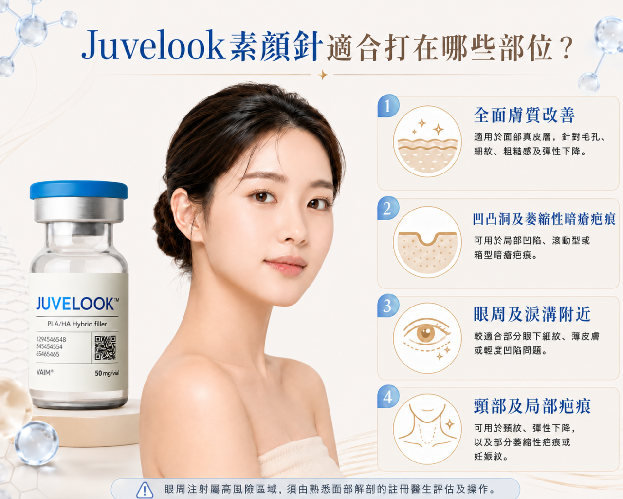 Juvelook素顏針適合打在哪些部位？