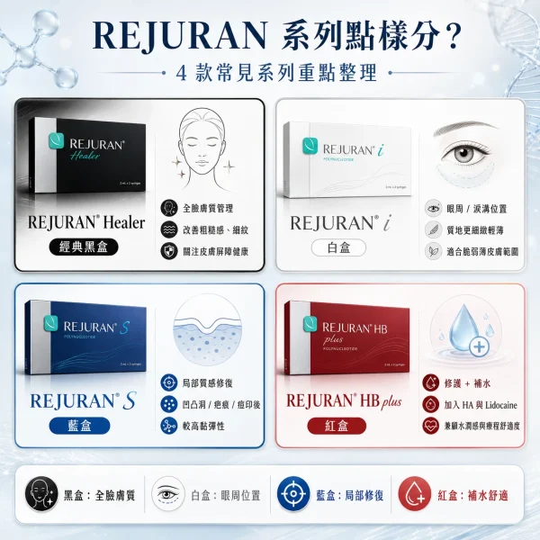 REJURAN REJURAN