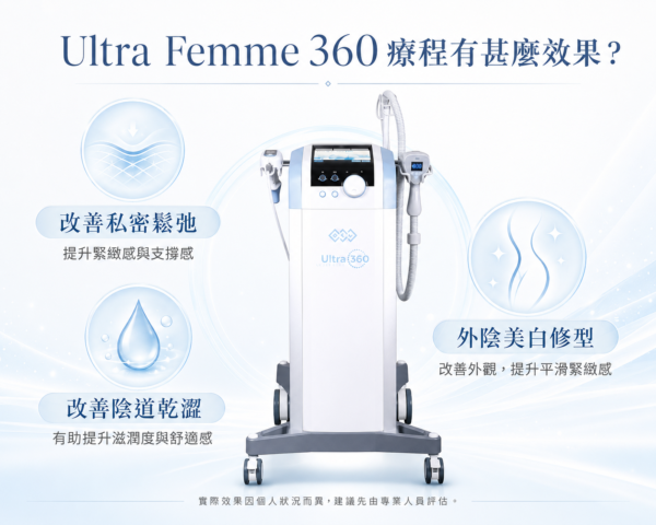 Ultra Femme 360療程有甚麼效果？