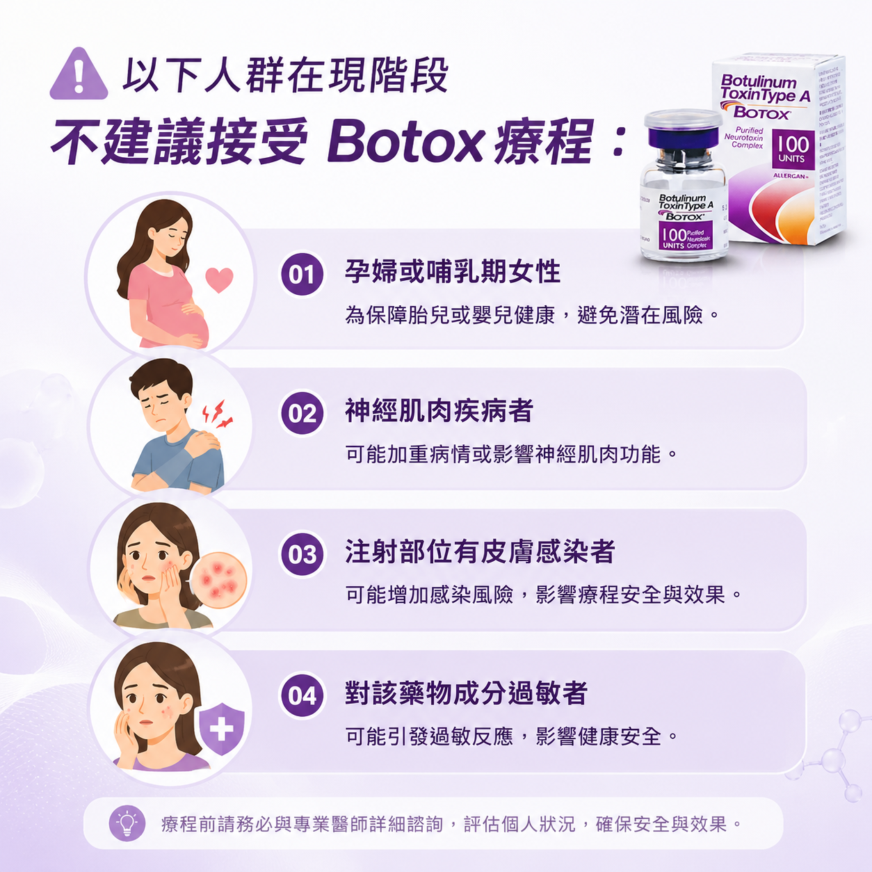 不建議打Botox的對象 不建議打Botox的對象與禁忌