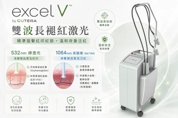 拆解雙波長激光的微血管管理原理 拆解雙波長激光的微血管管理原理
