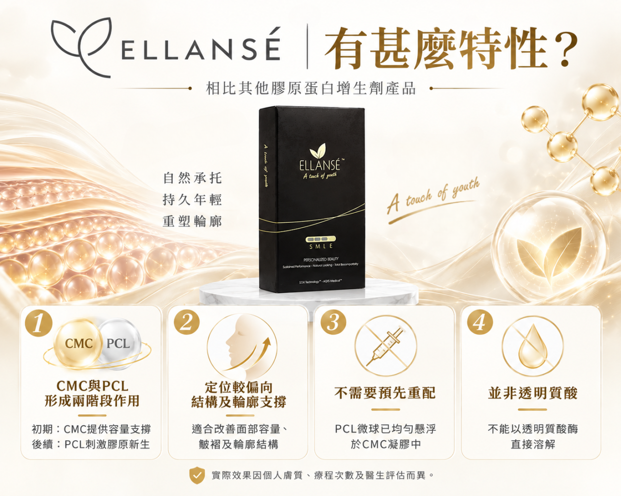 Ellansé有甚麼特性？