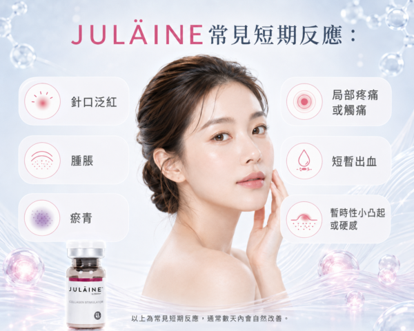 有沒有恢復期及副作用？