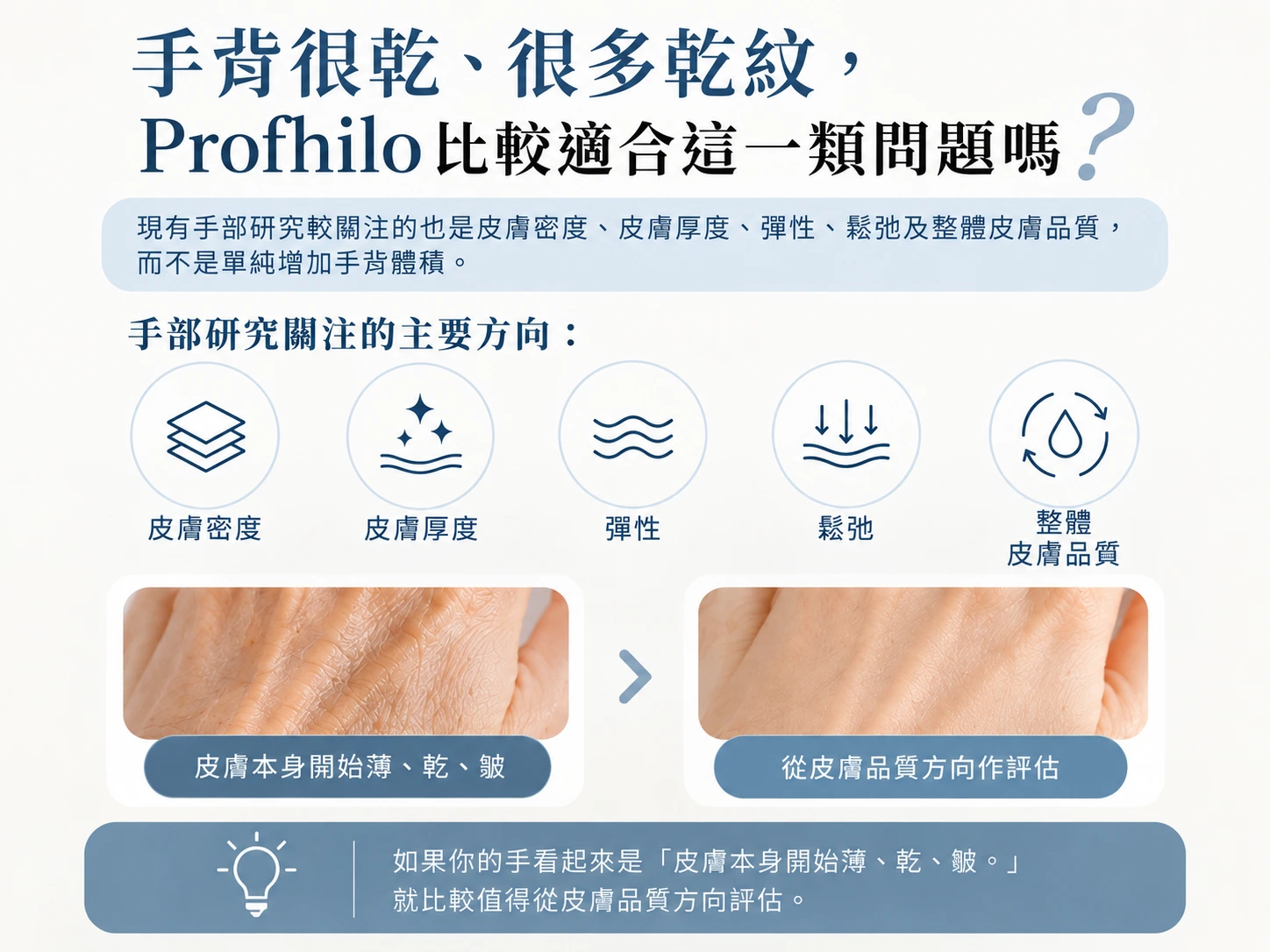 手背很乾、很多乾紋，Profhilo比較適合這一類問題嗎？
