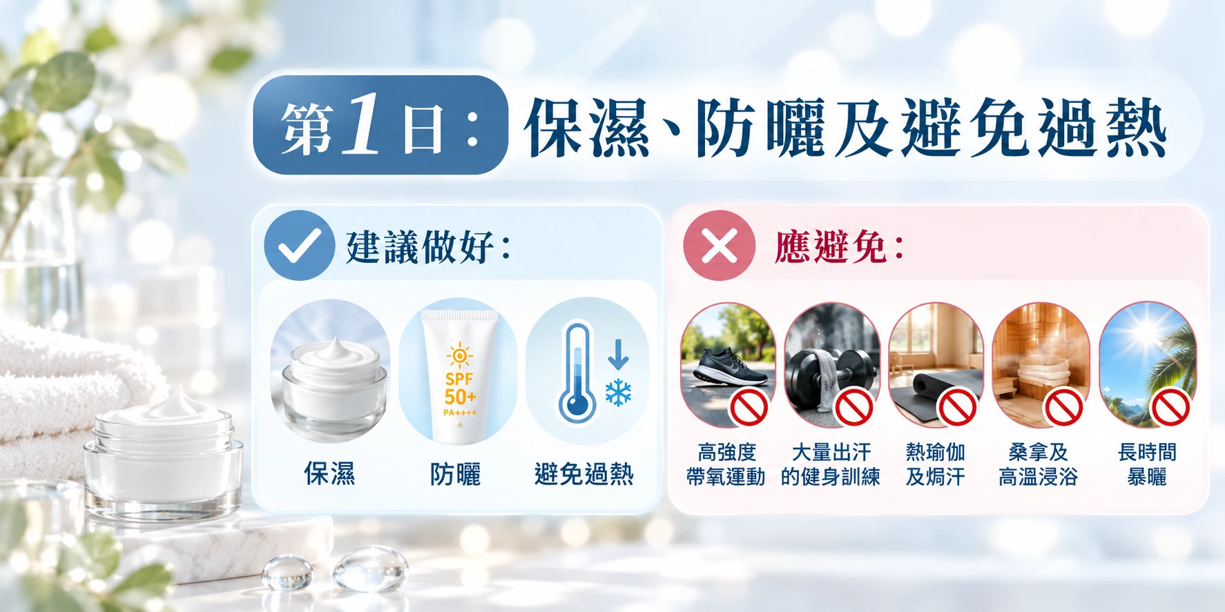 第1日：保濕、防曬及避免過熱