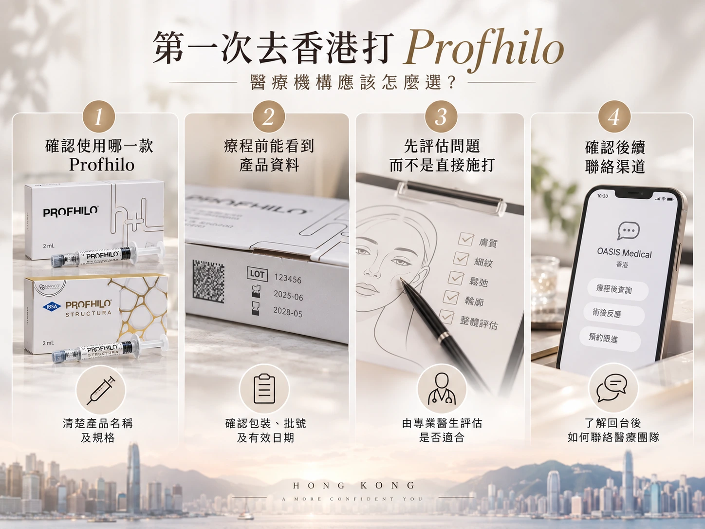 第一次去香港打Profhilo，醫療機構應該怎麼選？